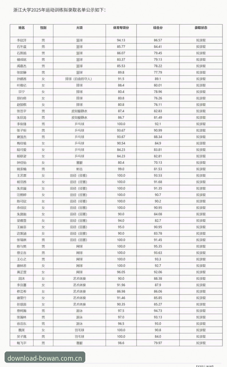 博万体育官方下载地址必备：2025年最新实用技巧与安装指南
