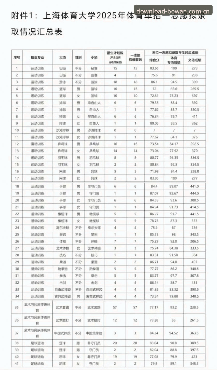 博万体育官方下载地址必备：2025年最新实用技巧与安装指南